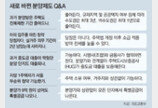 중도금대출 막혔던 단지도 시행사-금융사 협의땐 대출 가능 