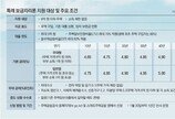 9억이하 집에 年4%대 5억 대출… ‘특례 보금자리론’ 30일 출시 