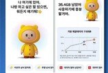 진화하는 AI… “사용자 대화 내용 기억해 인간처럼 답변”