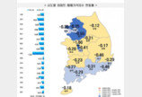 “집값 바닥 다 왔나요?”…전국 아파트값 5주 연속 하락폭 축소