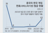 韓게임에 6년간 문잠근 中, 넉달새 12종 허가