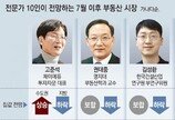 ‘수도권 집값 하반기 하락’ 예측 한명도 없었다