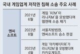 엔씨소프트 ‘리니지 표절訴’ 1심 승소… 국내 게임업체간 소송전 본격화할 듯