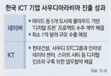 네이버-KT, 사우디서 잇단 성과… ICT업계 중동 진출 ‘청신호’