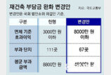 재건축 조합 상대로 소송 건 조합원 제지한다면[부동산 빨간펜]