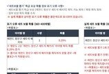 “100번 돌려도 안 나와”…확률 규제 전 게임 ‘뽑기’ 오류 속속