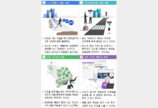 정부, 부동산 투자신탁 ‘리츠’, 시장안정 구원투수로 키운다