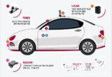 LG이노텍, CEO 직속 ‘라이다사업부’ 신설… 자율주행車 센싱 시장 공략 본격화