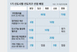 재건축 선도지구 선정 관건은 주민동의율[부동산 빨간펜]