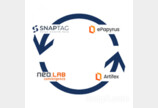 스냅태그, 네오랩컨버전스‧이파피루스‧아티펙스소프트웨어와 전략적 얼라이언스 체결