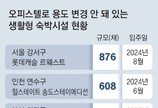 ‘마곡 생숙’ 오피스텔 전환여부에 쏠린 눈