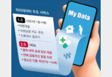 개인정보 유출 우려에… 마이데이터 사업 제동