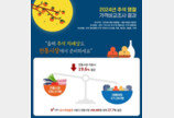 “추석 차례상 비용, 전통시장이 대형마트보다 20% 저렴”