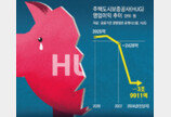 HUG 7000억 자본확충 제동… 전세보증 차질 우려