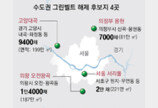 그린벨트 지정 후 93%는 주인 바뀌었다[부동산 빨간펜]