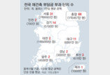 서울 재건축부담금 예상단지 31곳… 1인당 평균 1억6000만원