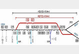 광명~수색 지하 고속철도 추진…2033년 완공 목표