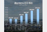 인구 40만 충남 아산, 출생아도 늘어… 역동성 넘치는 도시로 부상