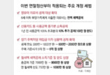 “급여의 25% 넘게 신용카드 썼다면, 남은 기간 체크카드 사용을”