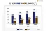 대웅제약, 위고비·마운자로 ‘알약’ 버전 비만약 물질 발굴… 특허 출원 완료