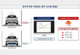 GS건설, 아파트 전기차 화재 조기 감지 시스템 개발