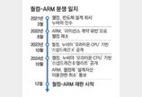 퀄컴-ARM ‘스냅드래건’ 저작권 재판 시작… 국내기업도 촉각