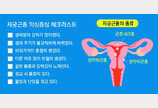 난임 부르는 자궁근종… 증상없어 정기검진 필수