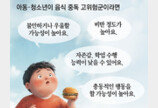 “비만 아동 5명에 1명꼴 ‘음식중독’ 증세”