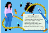 “난 못생겼어” “살 더 빼야해”… 나도 외모 강박?[최고야의 심심(心深)토크]