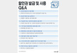 공연·전시 할인권 210만장 배포 …최휘영 “문화생활 부담 줄인다”