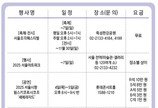 가을맞이 산책, 어디로 떠나볼까?