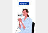 56·66세, 내년부터 국가건강검진에서 폐 기능 검사 받는다