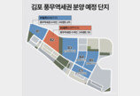 김포 풍무역세권 연말까지 3500가구 공급