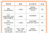 울긋불긋 단풍 같은 다채로운 행사