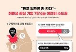 취준생들 여전히 지방 취업 외면…“75%가 수도권 관심”
