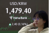 1480원 뚫린 환율…전문가들 “땜질 개입 한계, 경제 엔진부터 살려야”