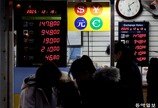 평균환율 1470원대… 체감은 1540원 치솟아