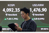 당국, 연말 환율 방어 총력…1480원 앞두고 ‘긴장감’