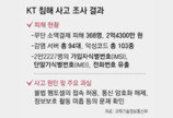 “KT, 관리부실로 해킹… 모든 가입자 위약금 면제해야”