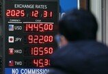 환율 1400원대가 ‘뉴노멀’…정부 추가개입-美연준 등 변수