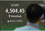 [속보] 코스피, 장중 상승 전환해 사상 첫 4500선 돌파