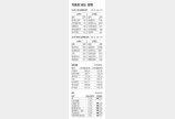 [지표로 보는 경제]2월 6일