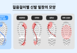 ‘팔자걸음’은 퇴행성 관절염 위험… 신발 밑창 보면 ‘관절 건강’ 보인다