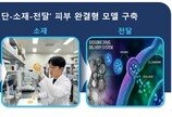 피부 AI 진단서 소재 연구까지 …브이앤코(V&co), 통합 피부 바이오 연구체계 구축