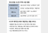 하우스키핑-차량 케어… 호텔급 시니어주택