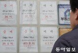 서울 매물 한달새 22% 늘며 집값 오름세 둔화… 주담대도 줄어