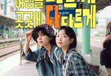 봄 여행 부담 낮춘다…‘2026 여행가는 봄’ 캠페인