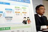 2월 취업자 23만 명 올랐지만…청년 실업률은 ‘팬데믹 이후 최고’