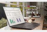 LGD, 배터리 사용량 48% 늘린 노트북 패널 양산