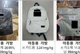 해외직구 책가방에 납·카드뮴이…국표원, 기준 위반 11만점 적발
